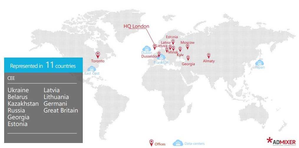 Admixer offices and data-centers