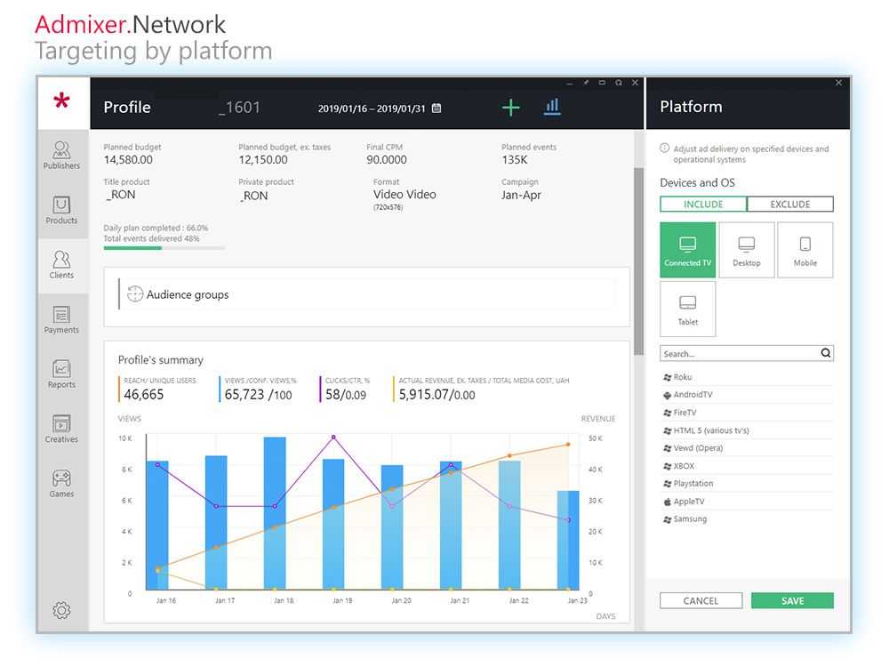 Publisher monetization - Admixer blog