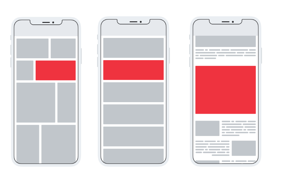 A guide to mobile ad types and formats - Admixer.Blog