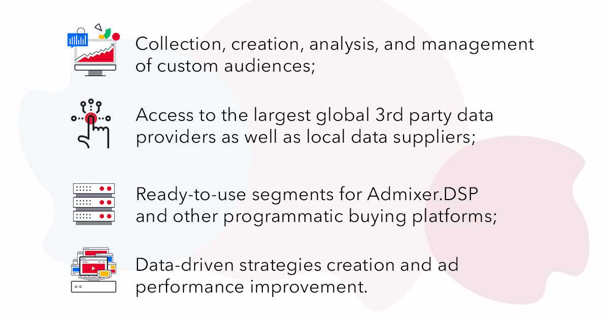 DMP Key Features 