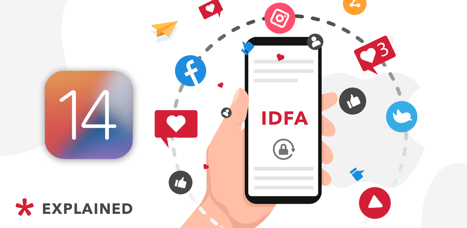 IDFA opt in IOS14 - Admixer blog