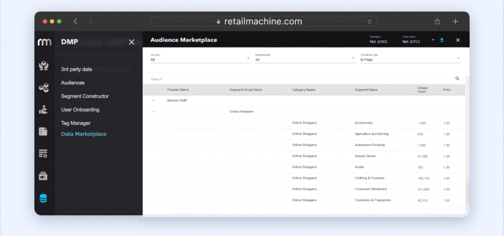 Audience monetization in Retail Media
