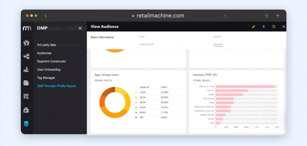 Audience Reporting in Retail Media