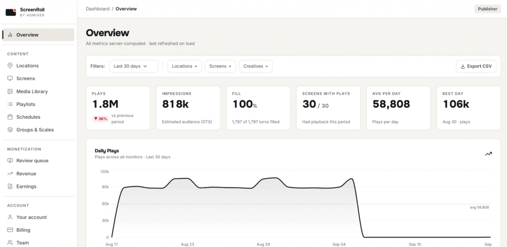 ScreenRoll CMS Dashboard