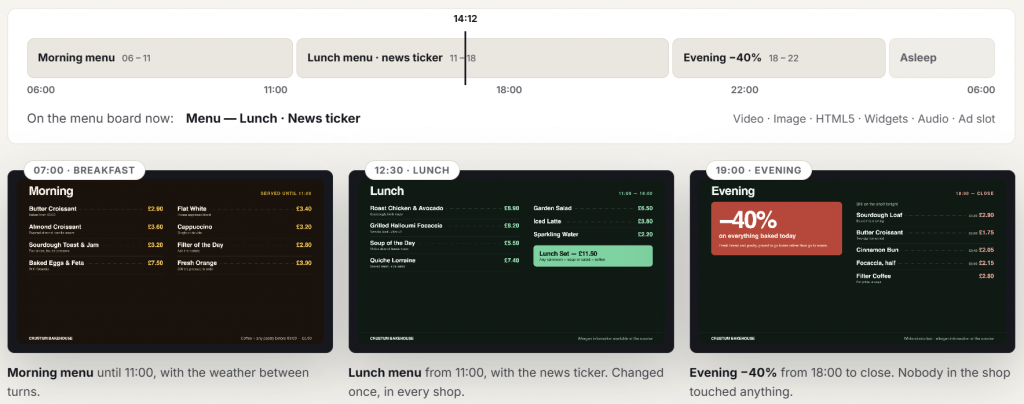 Content Schedule at Screenroll CMS