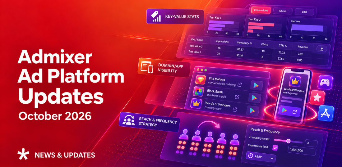 Admixer Ad Platform release