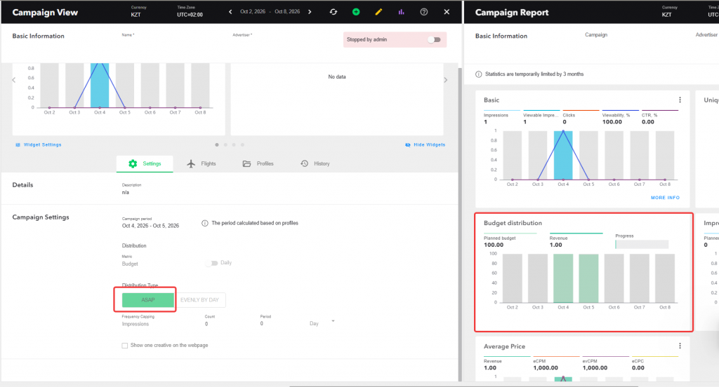 ASAP budget distribution widget